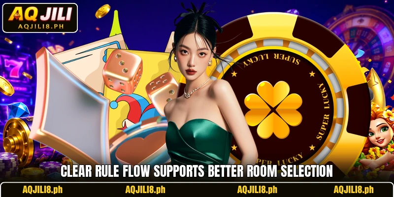 Clear rule flow supports better room selection Clear rule flow supports better room selection