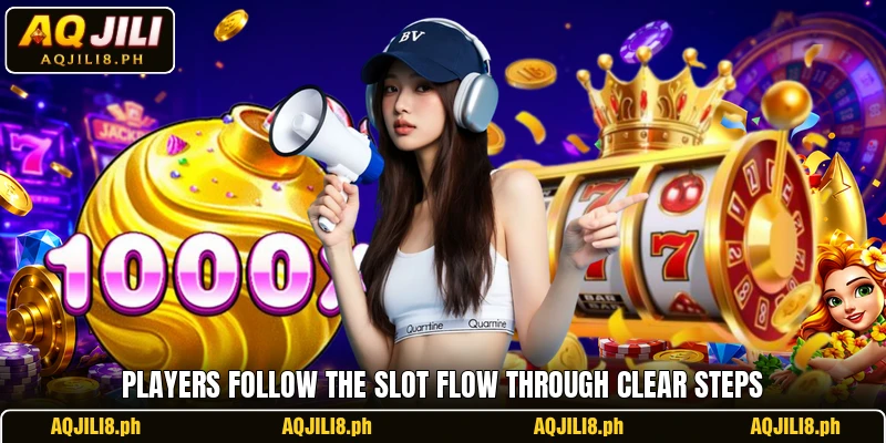Players follow the slot flow through clear steps